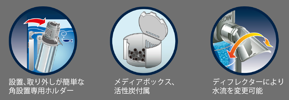 クリスタルフィルター特徴