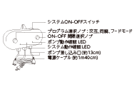 スマートウェーブ