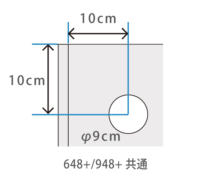 オーバーフロー穴位置