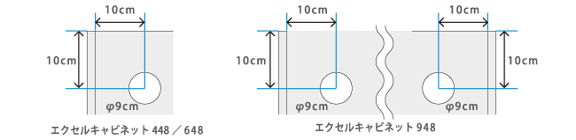 オーバーフロー穴位置