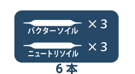 バクターキットソイルセット内容