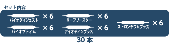 バイオキットリーフナノセット内容