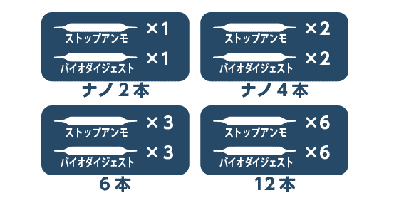 スタートアップセット内容