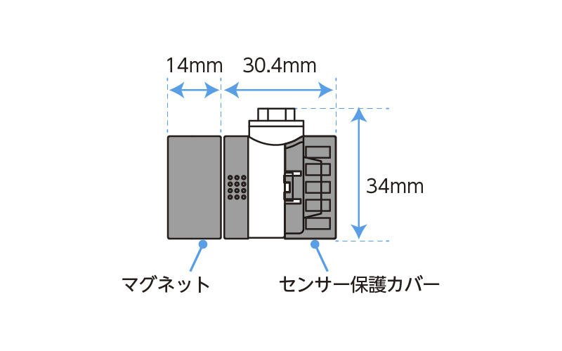 ATOV2サイズ