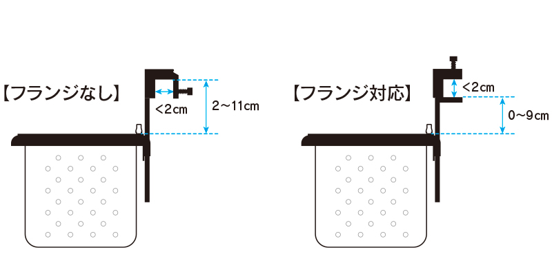 対応サイズ