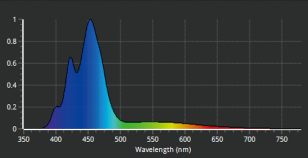 リーフウルトラスペクトラム