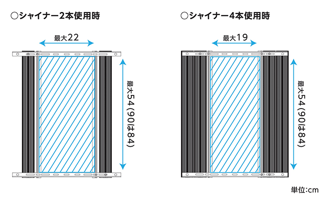 ハイブリッドラックサイズ