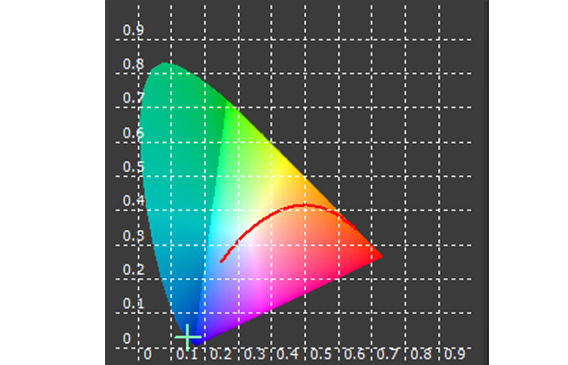 actinicRAYS