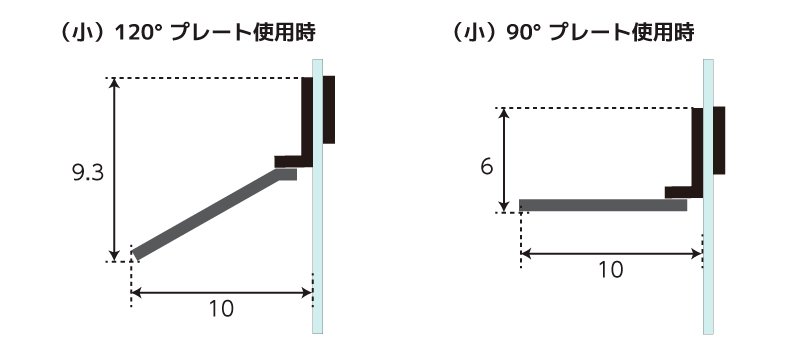 小サイズ