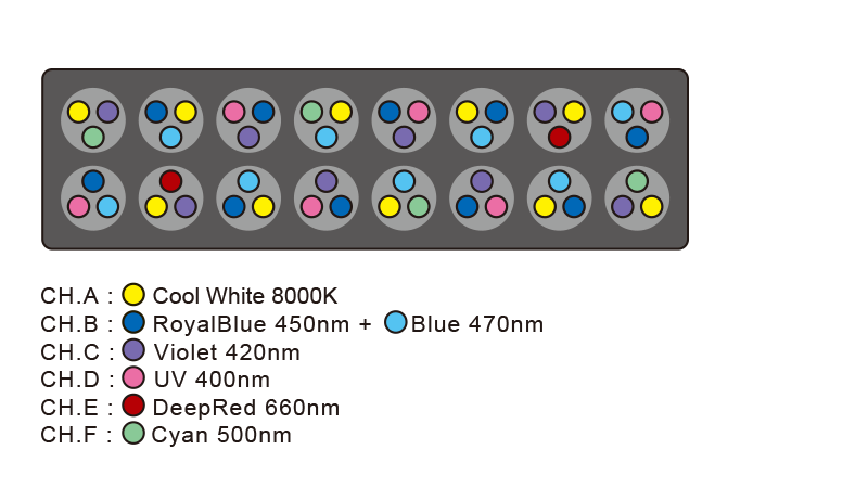 レブロン60 LEDレイアウト