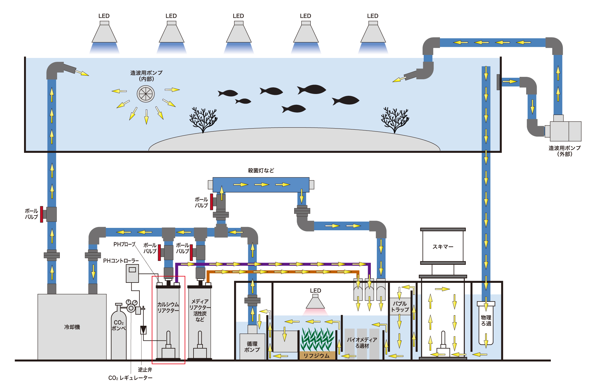 配管参考図イメージ
